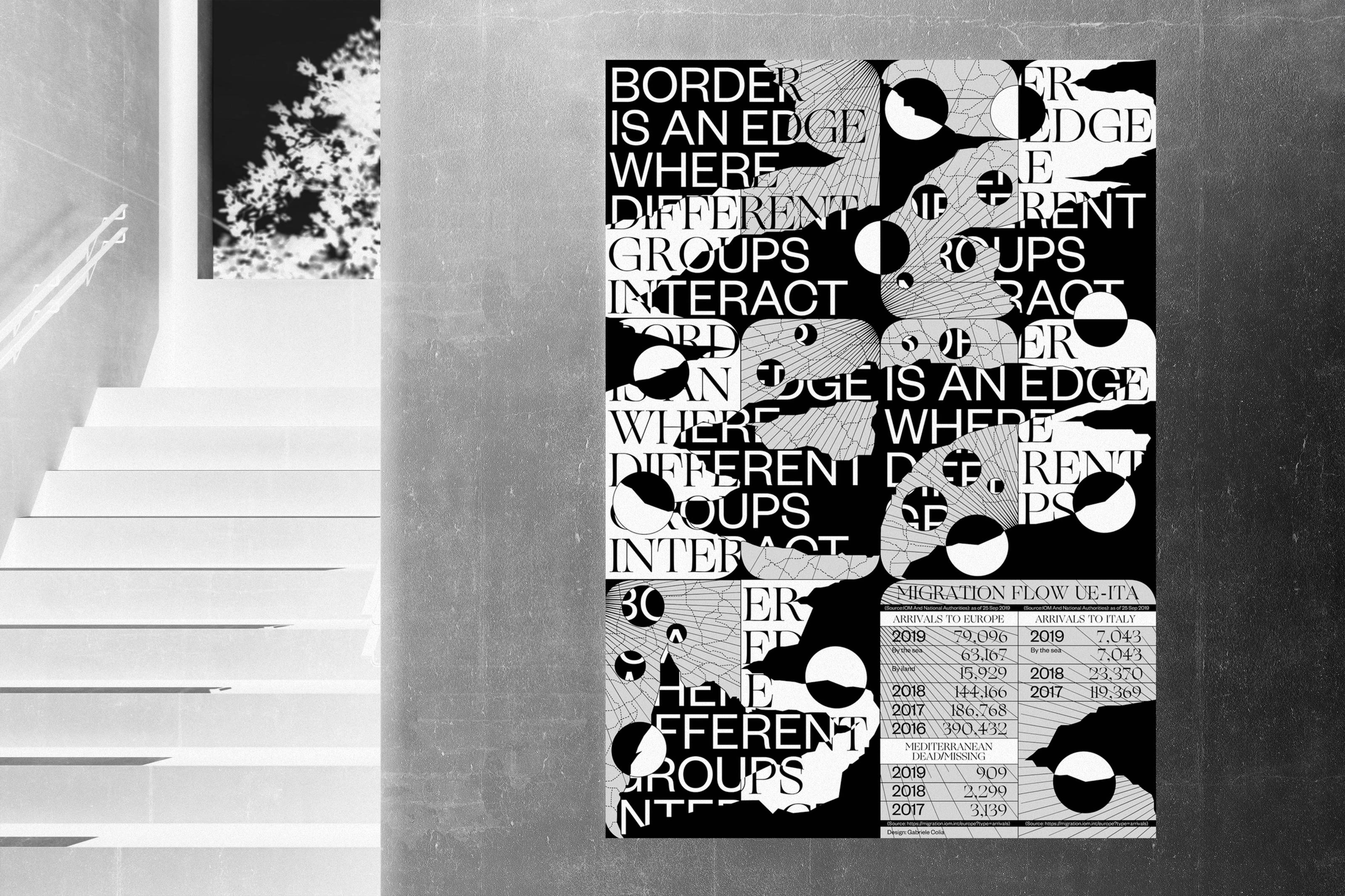 Founders Grotesk by KLIM FONT download free Founders Grotesk by KLIM FONT download free