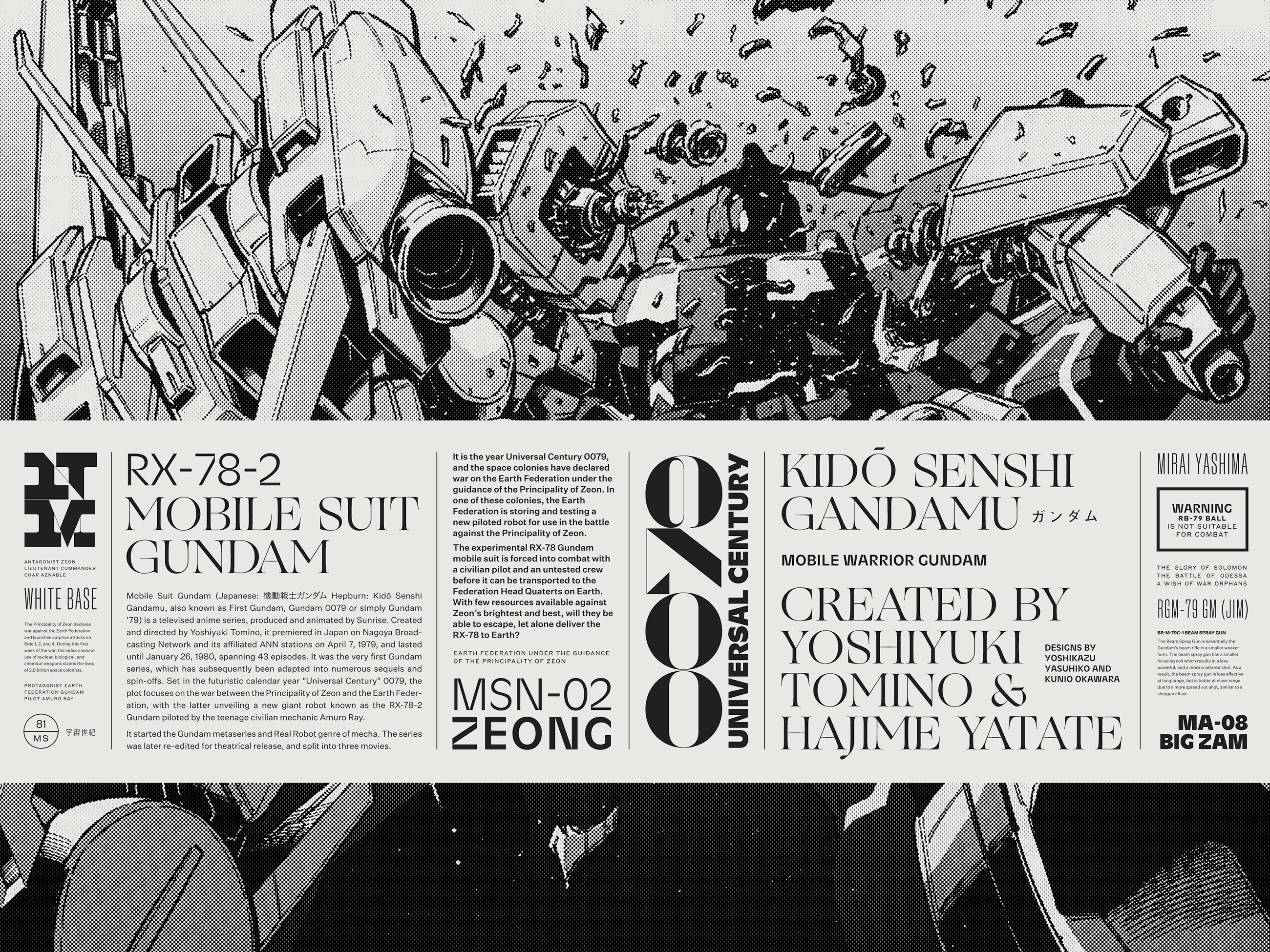 It’s A Gundam! · Fonts in use · Klim Type Foundry